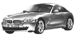 BMW E86 U0883 Fault Code